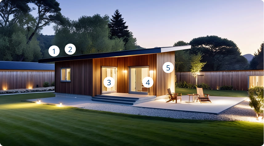 Net Zero Energy